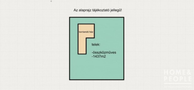 Elad� telek B�ketelepen! - Szeged