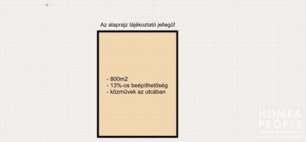 Elad� telek �jszegeden! - Szeged