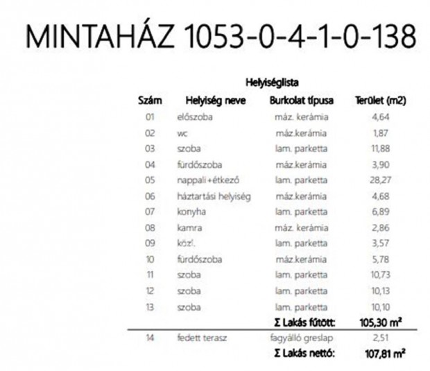 Enesei eladó 80 nm-es ház