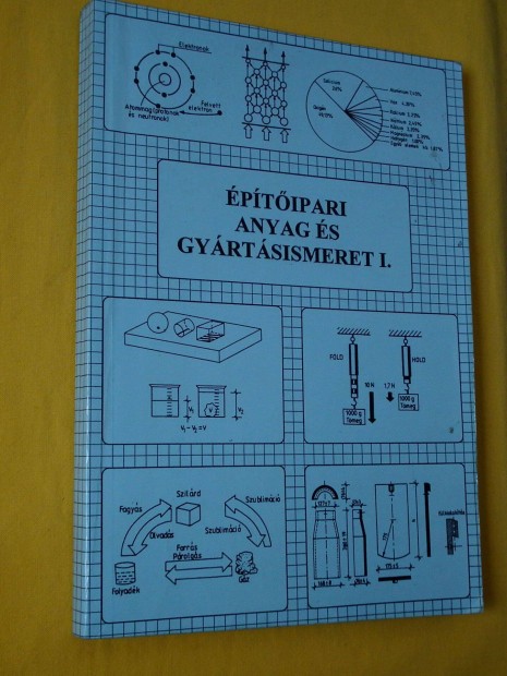 ptipari anyag- s gyrtsismeret 1