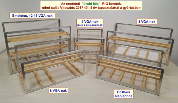 Eredeti "drobi fle" RIG keretek, 8 v tapasztalat, 5 tpus, Szmla