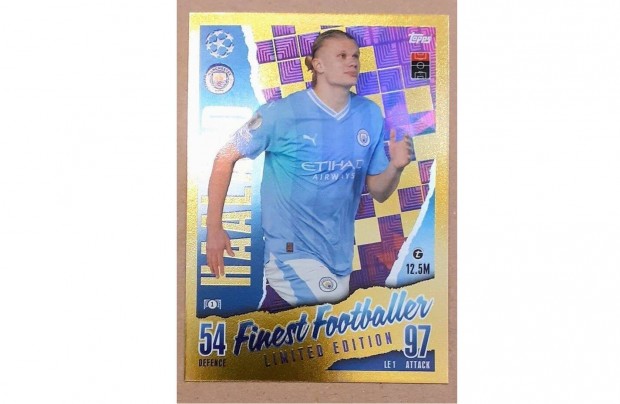 Erling Haaland Manchester City Finest Footballer Limited focis krtya