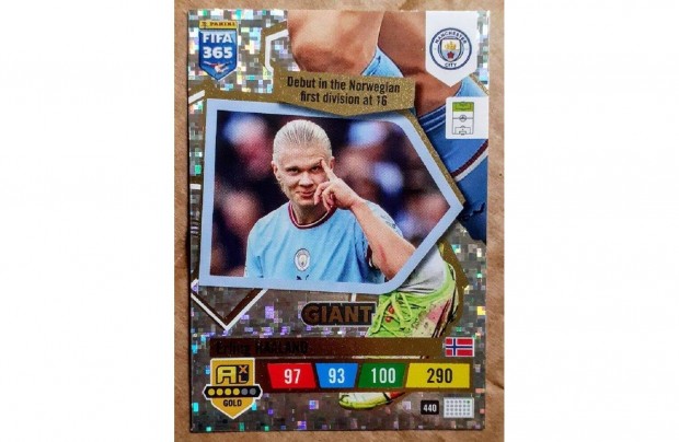 Erling Haaland Manchester City Gold Giant (440) focis krtya FIFA 2023