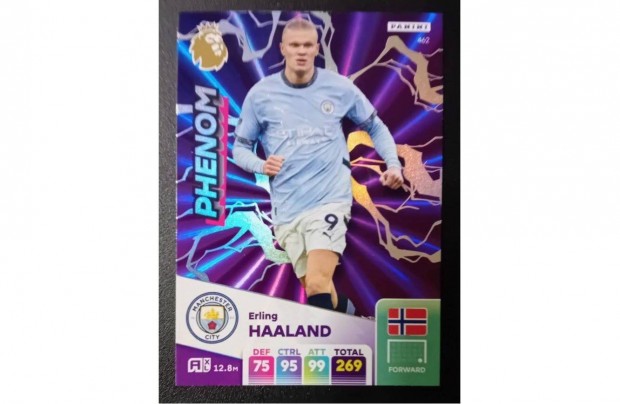 Erling Haaland Manchester City Phenom focis krtya Premier League '25