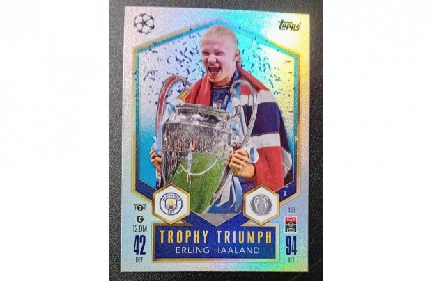 Erling Haaland Manchester City Trophy Triumph focis krtya Match Attax