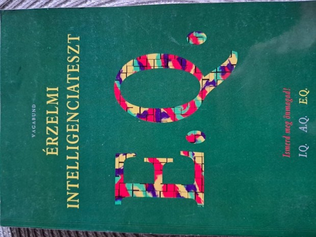 Érzelmi Intelligenciateszt EQ.