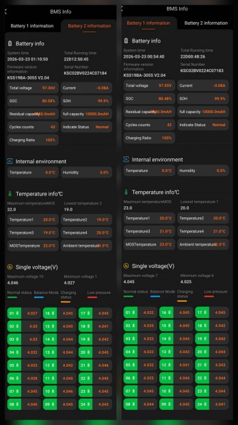 Euc Egykerek� Kingsong S19 Pro 3500W Samsung akku