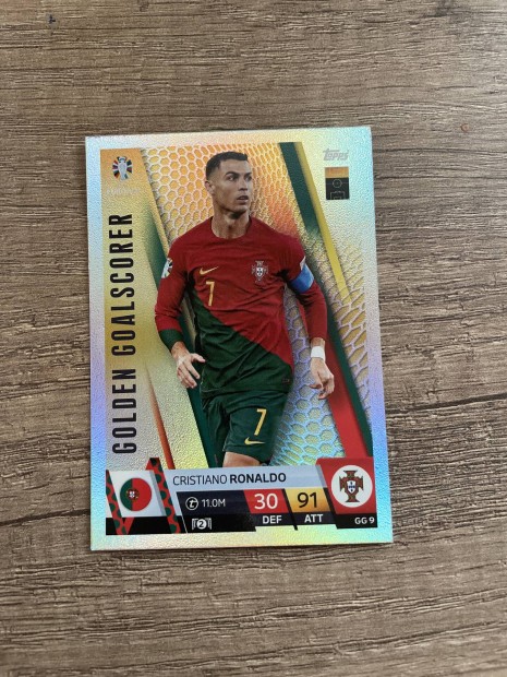 Euro 2024 Germany Ronaldo