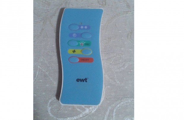 Ewt tvirnyt