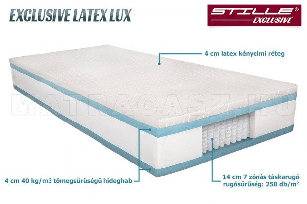 Exclusive Gl Latex Lux tskarugs matrac Tavaszi akci -20%