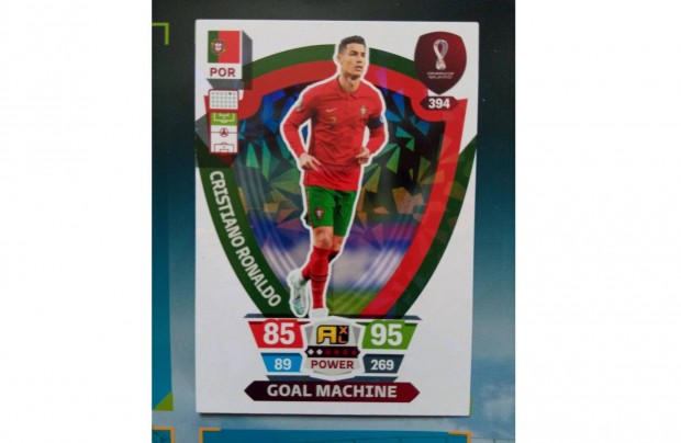 FIFA World Cup Qatar 2022 Goal Machine Ronaldo krtya