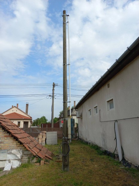 Hasznalt Betongyam Elado () Hasznalt Betongyam Elado
