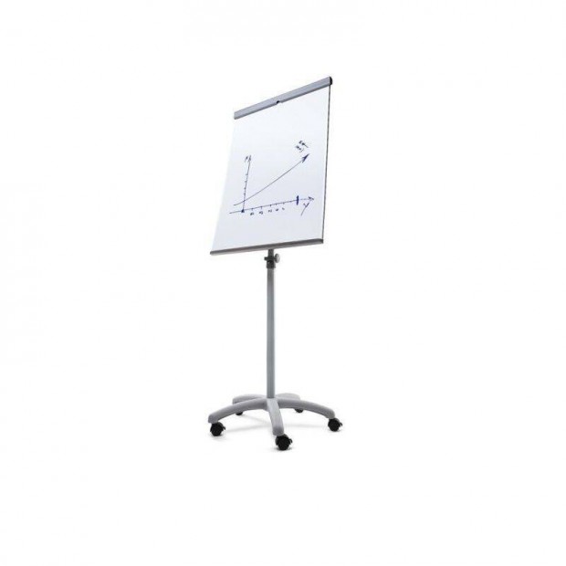 Fcvas Scritto Vario mobil Flipchart tbla, 680x1000 - szrke