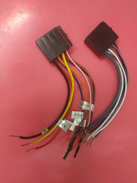 Fejegysghez ISO Szabvnyos csatlakoz