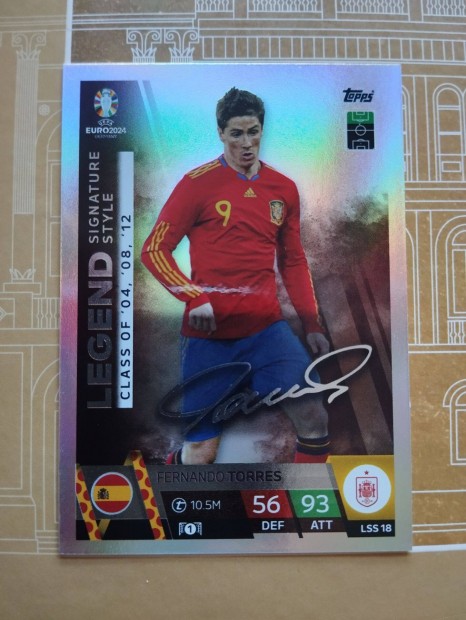 Fernando Torres Spanyolorszg Legend Signature Style Euro 2024 krtya