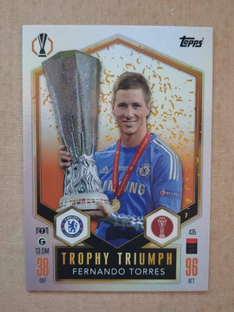 Fernando Torres (Chelsea) Trophy Triumph BL 2024/25 focis krtya