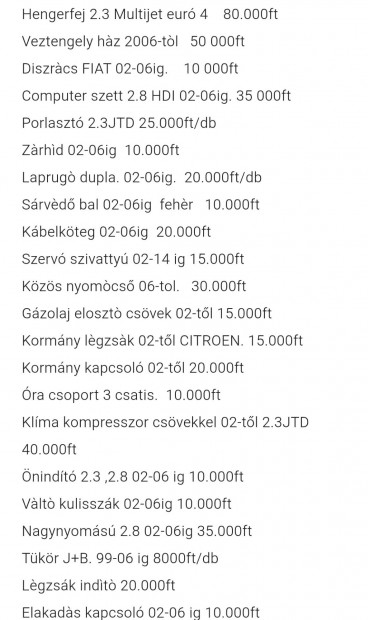 Fiat Ducato bontott alkatrészek