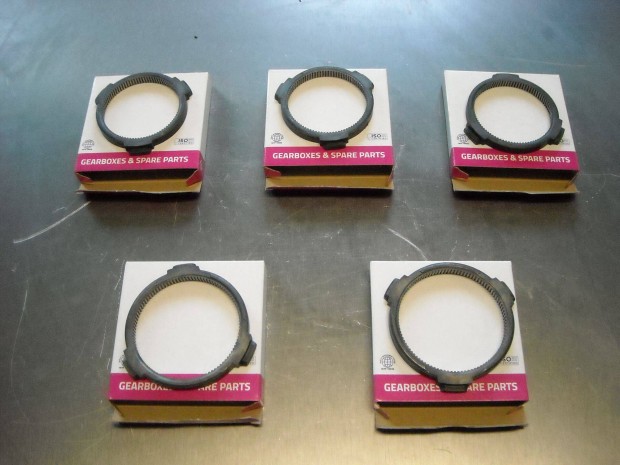 Fiat Ducato v�lt� alk., szinkrongy�r� elad�