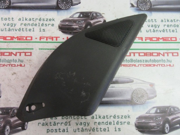 Fiat Punto II. 5 ajtós, 735245719 számú, jobb első tükör takaró