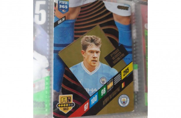 Fifa 365 2024 giant Kevin De Bruyne fociskrtya