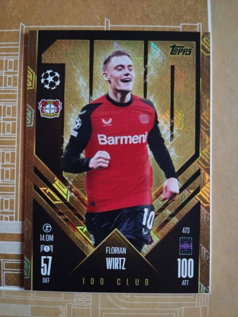 Florian Wirtz (Leverkusen) 100 Club Bajnokok Ligja 2024/25 krtya