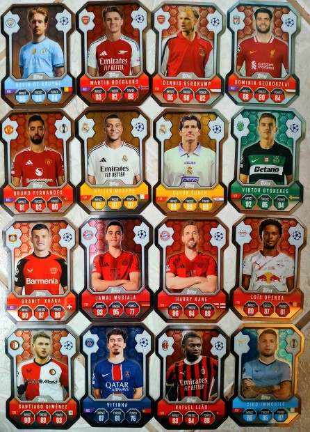 Focis krtya Topps Match Attax 2024-2025 teljes gyjtemny.