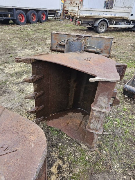 Fld  munkagp  kanalak