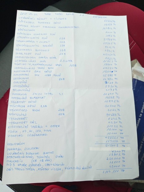 Ford Focus Benzin-Gz