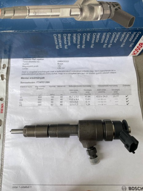 Ford, citroen, opel, peugeot hdi, tdici 1.6 porlaszt