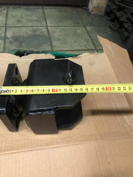 Forgathat vonfej, mezgazdasgi kiegszt