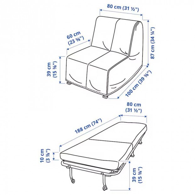 Fotelgy Ikea