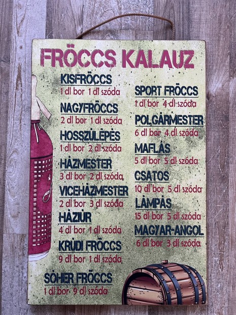 Frccs kalauz felakaszthat kp