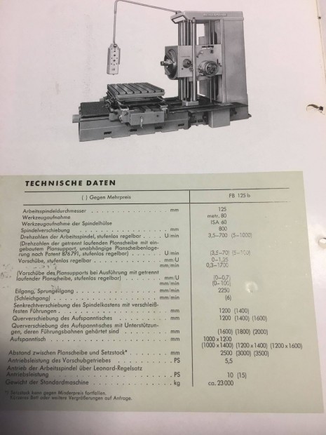 Fr- mar/Scharmann