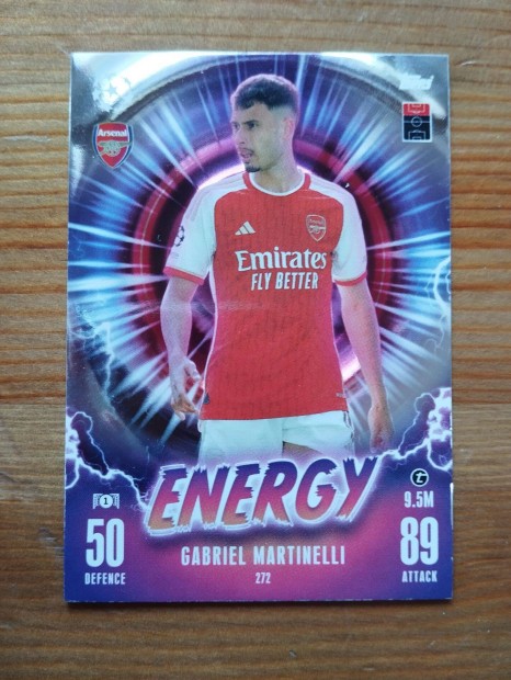 Gabriel Martinelli (Arsenal) Energy Bajnokok Ligja Extra 2023 krtya