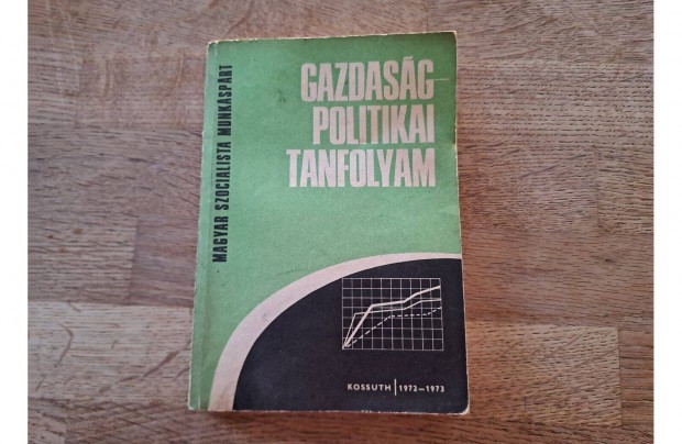 Gazdasg politikai tanfolyam - Magyar Szocialista Munksprt