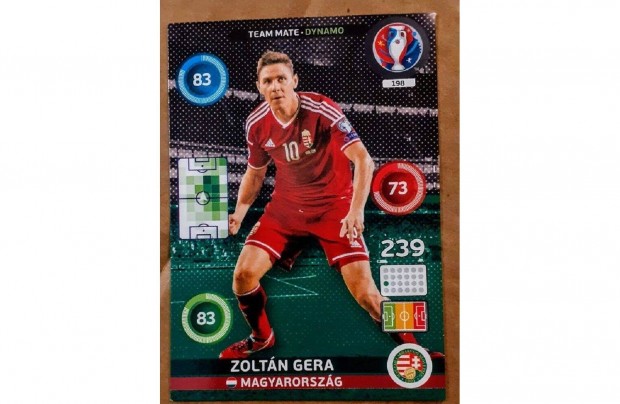 Gera Zoltn Magyarorszg Dynamo focis krtya Panini Euro France 2016