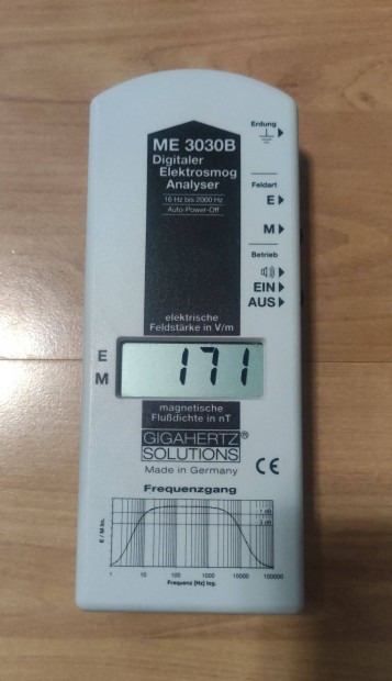 Gigahertz Solutions ME3030B Elektroszmog mr 16 Hz - 2 kH