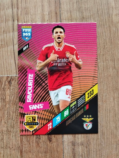 Goncalo Ramos (Benfica) FIFA 365 2024 FANS Favourite focis krtya