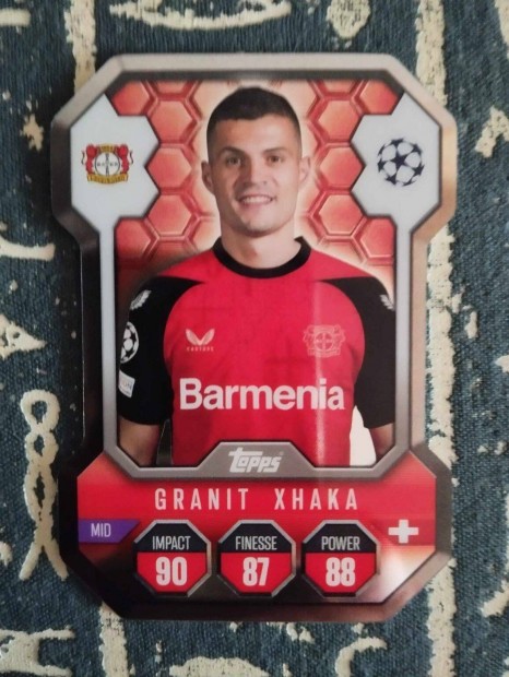 Granit Xhaka (Leverkusen) Shield Pajzs Bajnokok Ligja 2024/25 krtya