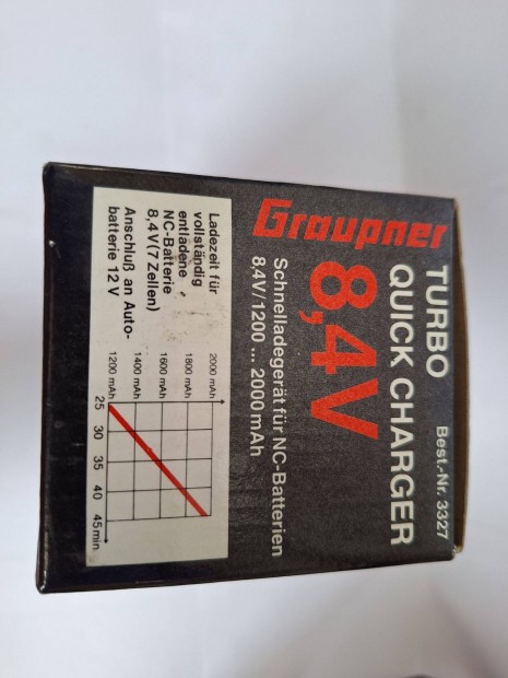 Graupner Quick Charge