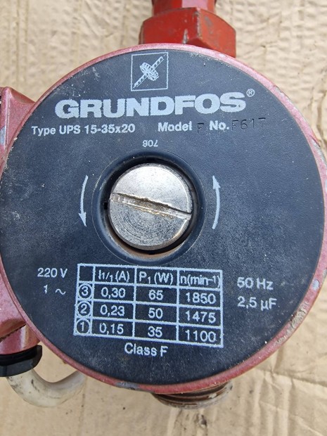 Grundfos keringet szivatty 