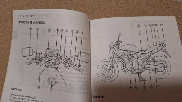 Gsf 650 Bandit gyri gpknyv kziknyv kezelsi tmutat