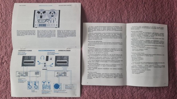 Gx-4000-es Akai magn Manual, s magyar nyelv mellklet