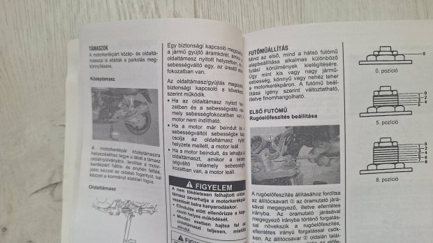 Gyri Suzuki Gsx 1400 kezelsi tmutat gpknyv kziknyv