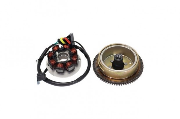 Gy�jt�s teljes 8 tekercses �ltal�nos Ind�t�s / CPI SM