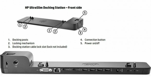 HP 2013 Ultraslim laptop dokkoló