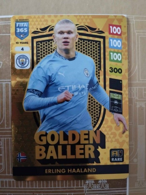 Haaland Manchester City FIFA 365 2025 Golden Baller Top Master krtya