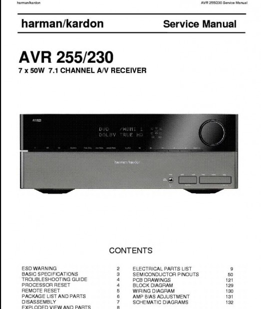 Harman Kardon AVR255