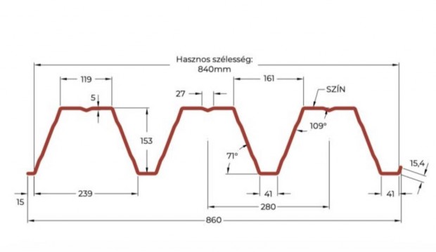 Hasznlt ipari trapzlemez T153