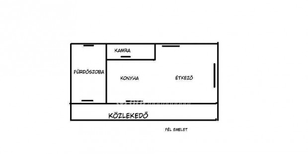 Hatvani elad 150 nm-es hz